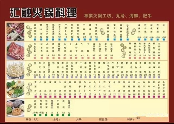 餐廳派傳單的N種姿勢(shì) 這樣發(fā)能省掉20萬(wàn)的廣告費(fèi)！